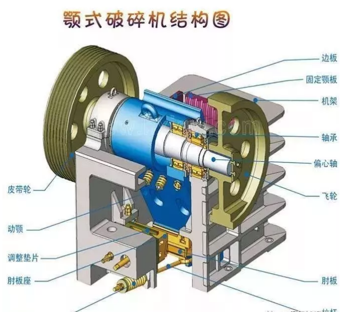 新澳门开奖结果2024开奖记录查询官网丨澳门今晚马出什么丨澳门六开彩开奖结果资料查询丨新澳历史开奖最新结果丨新澳门历史开奖结果记录查询丨澳门六开彩开奖结果和查询丨2024新澳最新开奖结果查询丨新澳六开彩开奖号码记录 顎式破碎機工作原理及故障排除